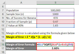 margin of error formula calculator