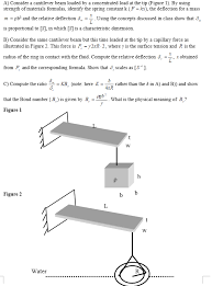 a consider a cantilever beam loaded by