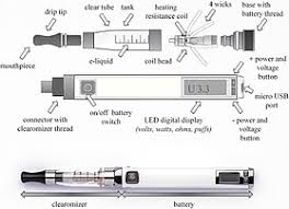 Steps to make your own thc oil for vaping. Electronic Cigarette Wikipedia