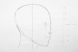 how to draw a face from the side