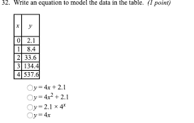 solved 32 write an equation to model