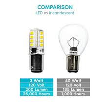 Shop Luxrite Ba15d Led Bulb 3w 120v 40w Equivalent Double Contact Bayonet Light Bulb Warm White 200 Lumens 2 Pack Overstock 28958651