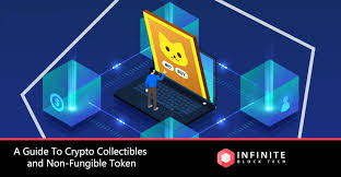Ownership of an island is represented by an nft token, which can be traded on other exchanges as needed. A Guide To Crypto Collectibles And Non Fungible Tokens Nfts