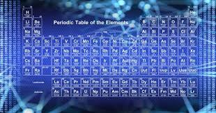 Top 10 Things You Didnt Know About The Periodic Table