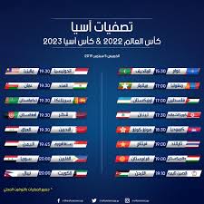 Matches dates for the team have been adjusted syrian team road to world cup 2022 and the nations of asia 2023 the team signed the first set of qualifiers along with: Ø£Ø®Ø¨Ø§Ø± 24 ØºØ¯Ø§ Ø§Ù†Ø·Ù„Ø§Ù‚ Ù…Ù†Ø§ÙØ³Ø§Øª Ø§Ù„Ø¯ÙˆØ± Ø§Ù„Ø«Ø§Ù†ÙŠ Ù…Ù† Ø§Ù„ØªØµÙÙŠØ§Øª Ø§Ù„Ø¢Ø³ÙŠÙˆÙŠØ© Ø§Ù„Ù…Ø´ØªØ±ÙƒØ©
