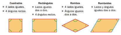 http://www.testeando.es/Figuras-planas-silvztjh#