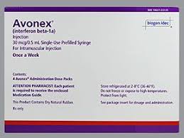 avonex injection side effects use for