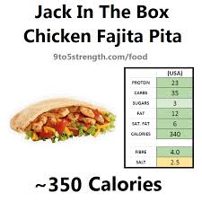 How Many Calories In Jack In The Box