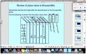 Place Value Chart Examples Solutions Videos