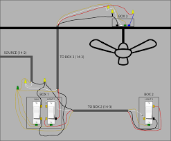 electrical - Ceiling fan wiring (2x light switch, 1x fan switch) - Home  Improvement Stack Exchange