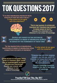 Theory of Knowledge  Y      Mr  Copus  Googlesite 