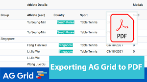 exporting ag grid to pdf with pdfmake