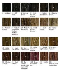 Ash Green Hair Color Chart Bedowntowndaytona Com