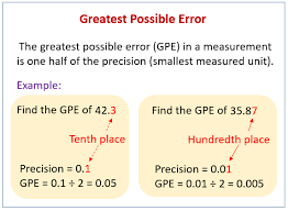 Greatest Possible Error Percent Error