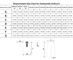 Taekwondo Taekwondo Uniform Size Chart