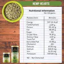 noigra raw sed hemp seeds hemp