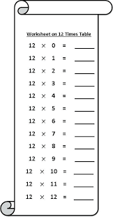 12 X Table Tables Chart Blank Worksheets For Maths Grade 2