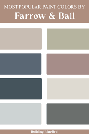 Popular Farrow And Ball Paint Colors