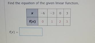 Equation Of The Given Linear Function