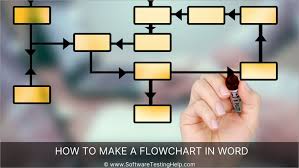 how to make a flowchart in word a step