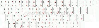 Arabic keyboard for android users in arab and other countries can enjoy using this easy arabic typing free app. Arabic Keyboard Free Download