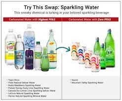 try this does your sparkling water