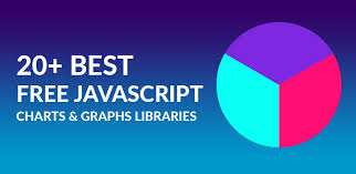 Best Free Javascript Chart Libraries 20 Charts Graphs