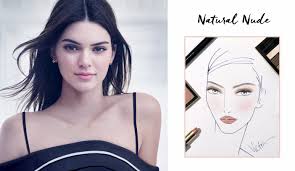 get the kendall jenner look beautystories
