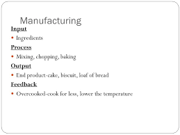 Manufacturing Input Ingredients Process Mixing Chopping