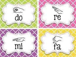 Bright Swirls Curwen Hand Signs Kodaly Posters And Word