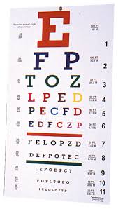 3b Scientific Colored Eye Chart Teaching Supplies Classroom Safety