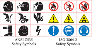 Ansi Z535 2007 Revision Safetysign Com