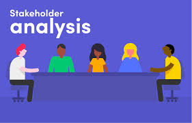 Stakeholder Analysis The Ultimate Guide Monday Com Blog