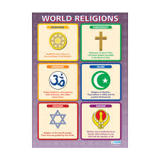 Religion School Chart World Religions