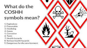 what do the coshh symbols mean under