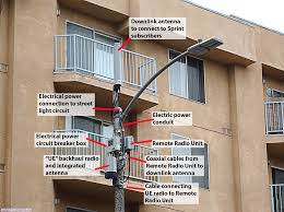 Image result for pictures of microwave cell phone nodes on telephone poles