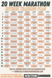 20 week advanced marathon training plan