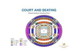 11 Rare Etihad Stadium Level 1 Seating Map