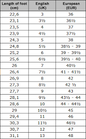 33 Methodical Uk Size Us Size Chart