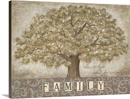 Our Family Tree Wall Art Canvas Prints