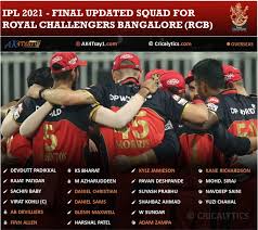 Hey, are you looking for rcb ipl 2021 squad ? Ipl 2021 Strongest Predicted Xi For Royal Challengers Bangalore Rcb