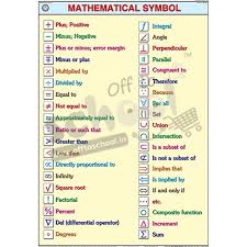 Nck Mathematical Symbol Chart