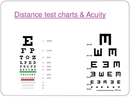 Visual Acuity 2