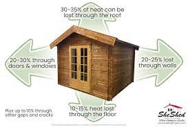 Should I Insulate My Wooden Shed An