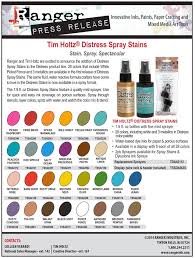Watch As Tim Shows His New Distress Spray Stain 24 Colors