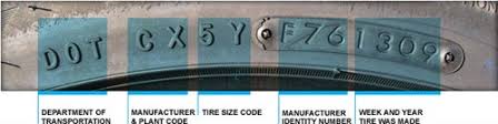 Tire Care Tips And How To Read A Tire Sidewall Toyo Tires