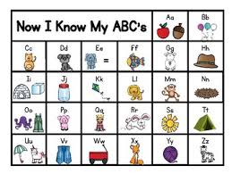 27 Proper Kindergarten Abc Chart