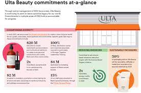 ulta beauty one of the most resilient