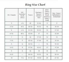 Printable Ring Size Chart For Women Men