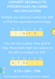 children compare fractions decimals
